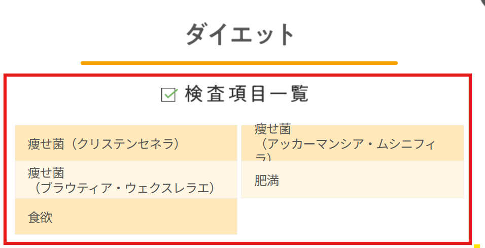 chatFLORA Gの検査項目一覧。痩せ菌とされるクリステンセネラ、アッカーマンシア、ブラウティアの3種を個別に検査可能。