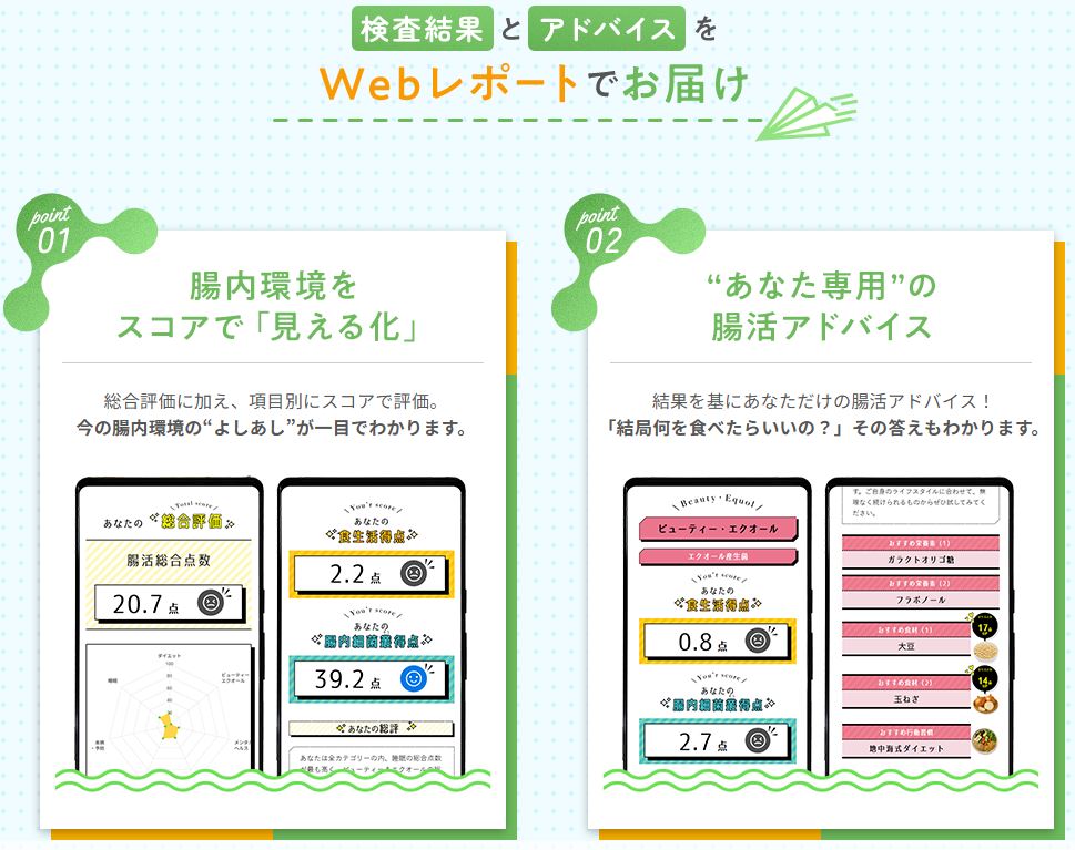 chatFLORA G公式サイトのWEBレポート