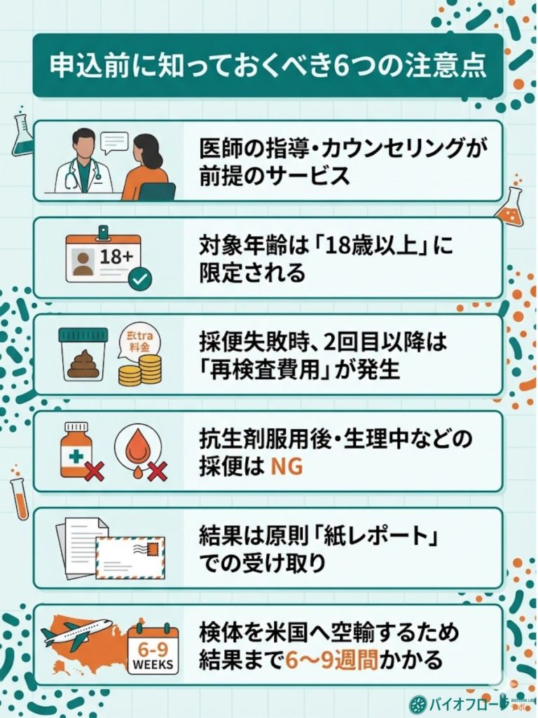 MicroBio Me申込前の注意点6つ