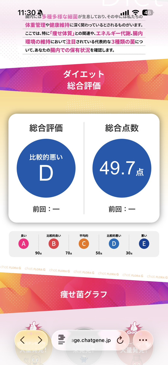 ダイエット総合評価D・49.7点の検査結果画面