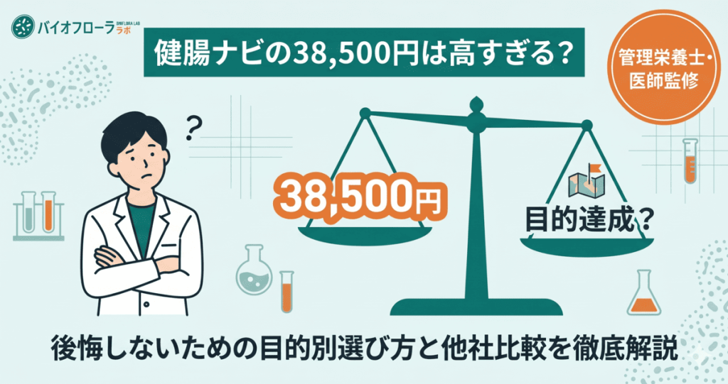 健腸ナビの料金38,500円の妥当性と、後悔しないための目的別選び方・他社比較を解説する記事のアイキャッチ画像