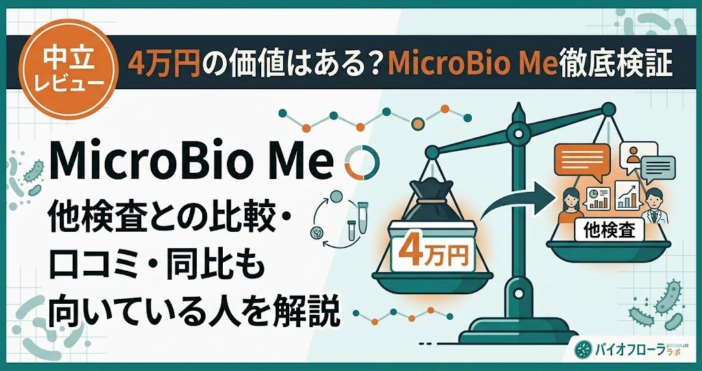 MicroBio Meの徹底検証記事アイキャッチ。4万円の価値があるか、他検査との比較や口コミを交えて解説する内容を訴求