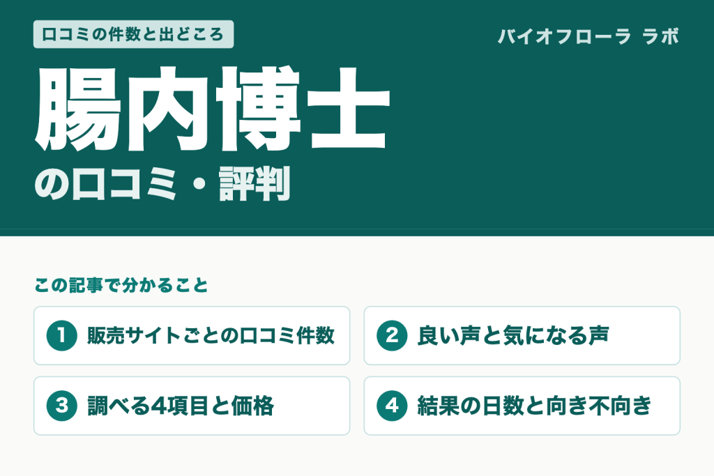 腸内博士の口コミ・評判（この記事で分かること）
